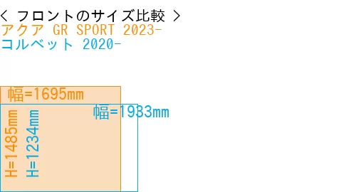 #アクア GR SPORT 2023- + コルベット 2020-
